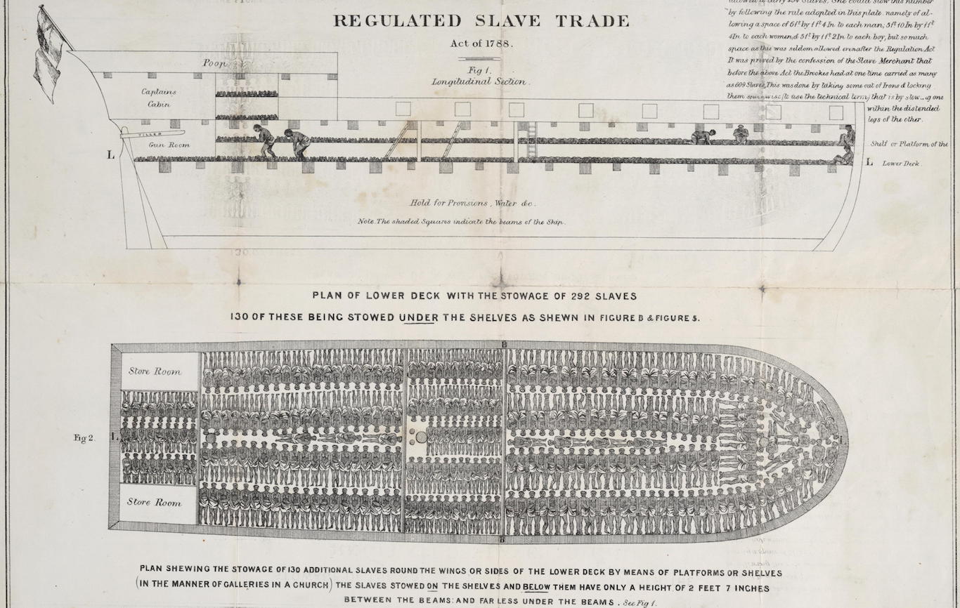 newsela-primary-sources-olaudah-equiano-describes-the-middle-passage