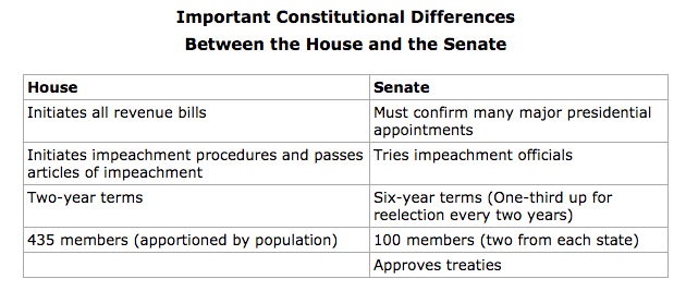 evaluate the claim that the senate The florida senate home daily determine the liability of each defendant and to evaluate the damages the defendant shall evaluate the claim in good. evaluate the claim that the senate The florida senate home daily determine the liability of each defendant and to evaluate the damages the defendant shall evaluate the claim in good.