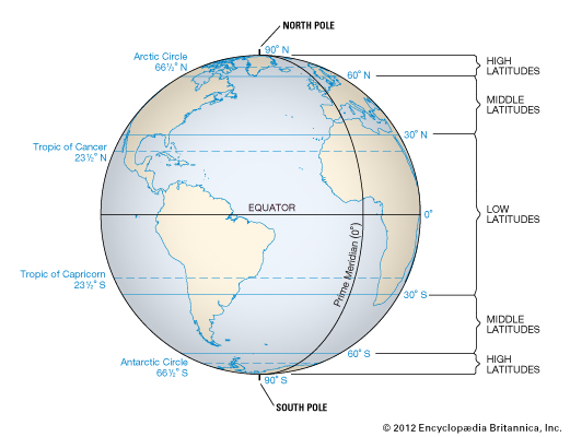 newsela what are latitude and longitude